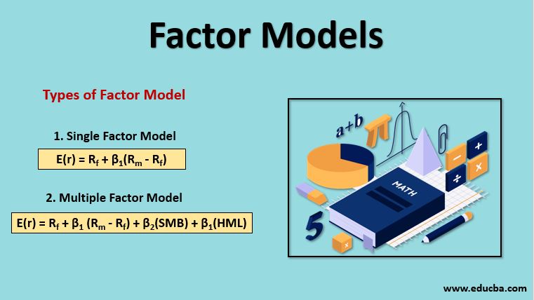 Multi-factor Model